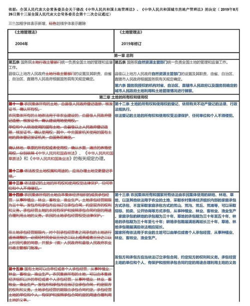 融合创新 新版土地开发基本知识与人工智能基础软件开发