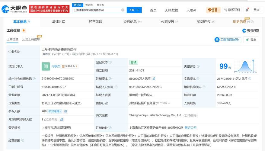 于2021年11月成立的闫俊杰人工智能基础软件开发业务解析